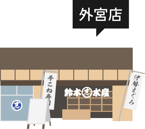 鈴木水産外宮店